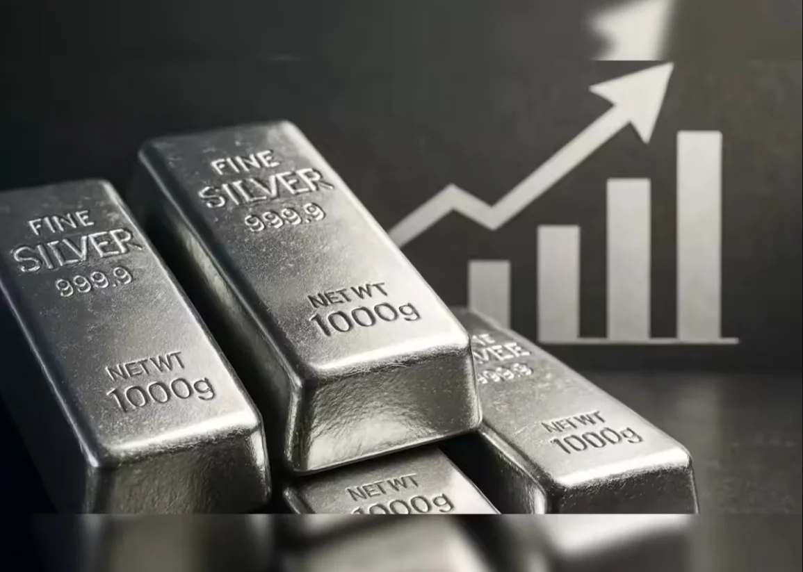 Today's Silver Market