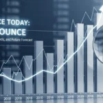 Today's Silver Price Analysis